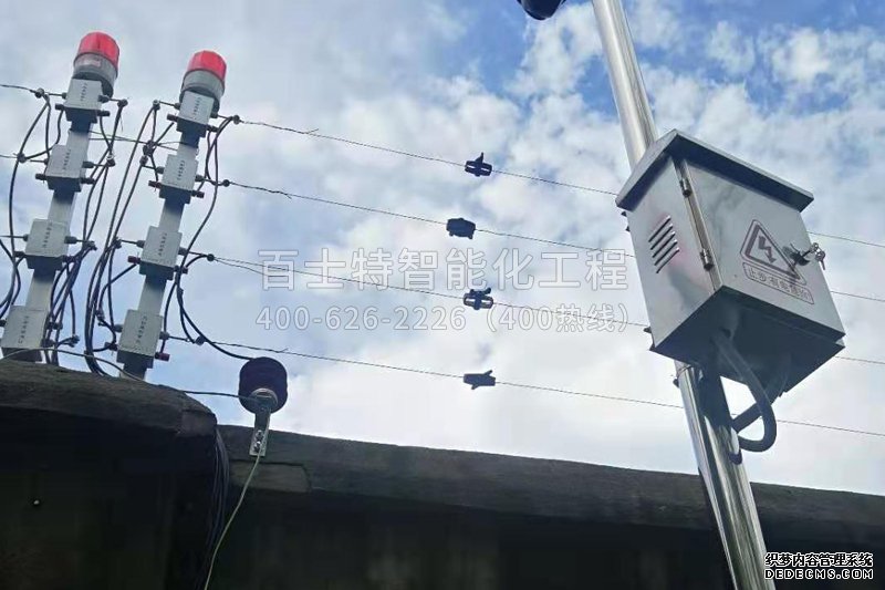 選擇使用智能家居的人群分析